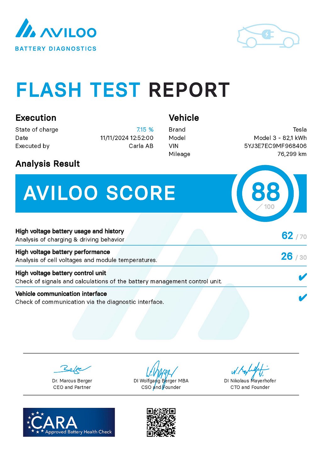 Tesla Model 3 Performance AWD Refresh EAP Pano V-Hjul 4,99%